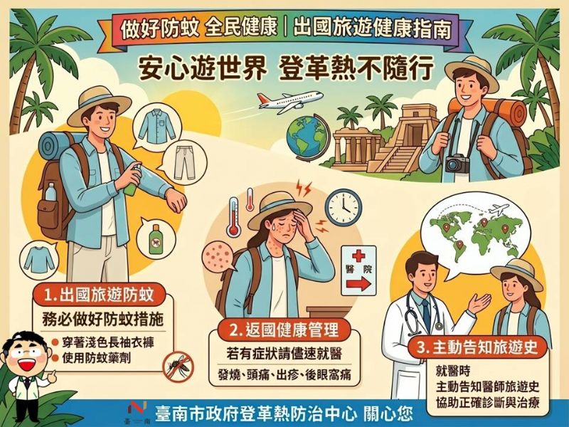 黃偉哲市長呼籲民眾暑期出國做好防蚊措施圖卡